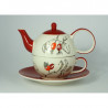 Tea for One Šípky
